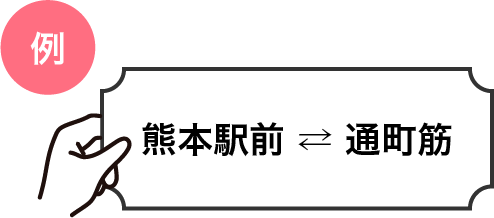 例：熊本駅前 ⇄ 通町筋